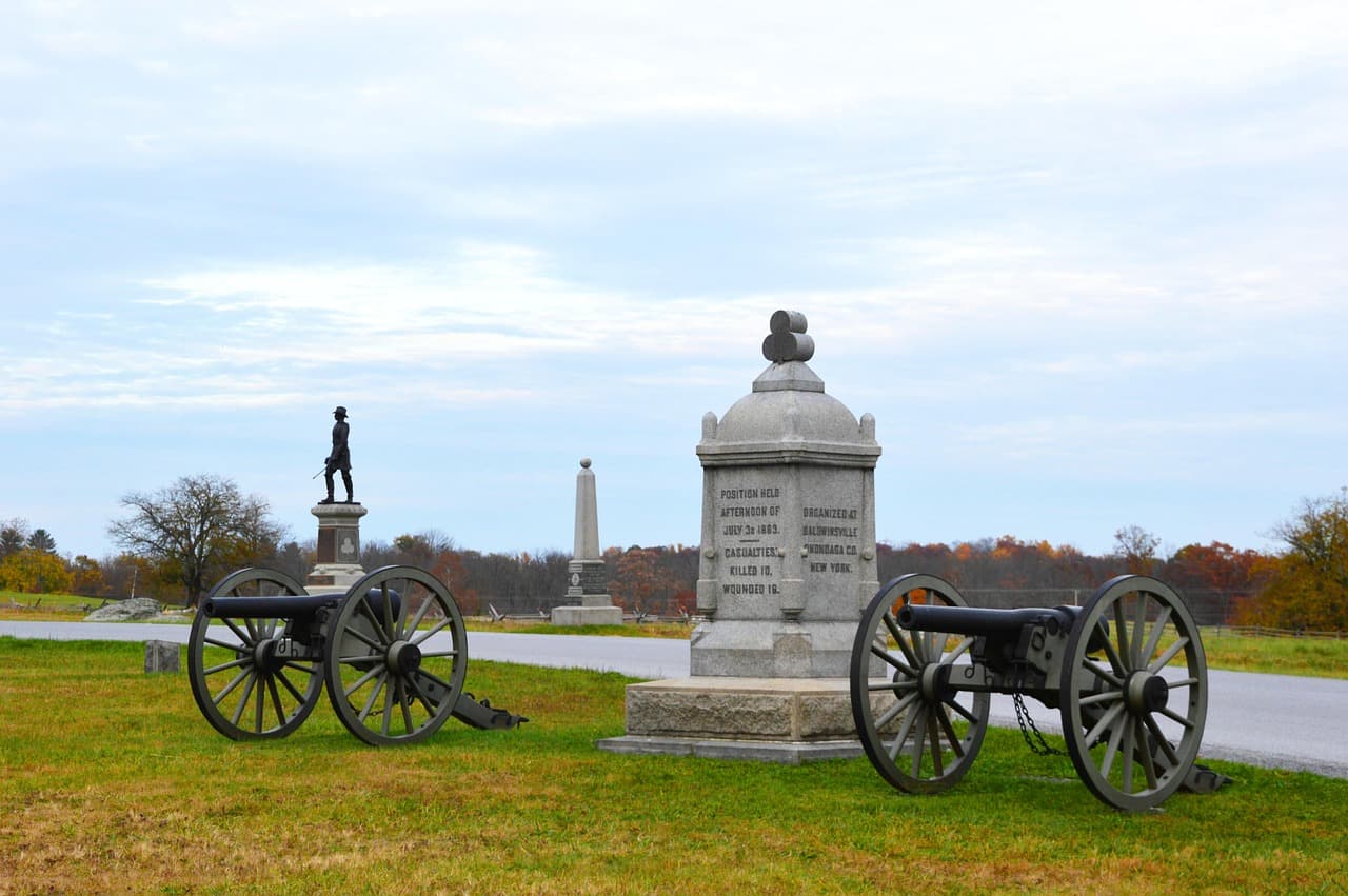 Gettysburg NMP