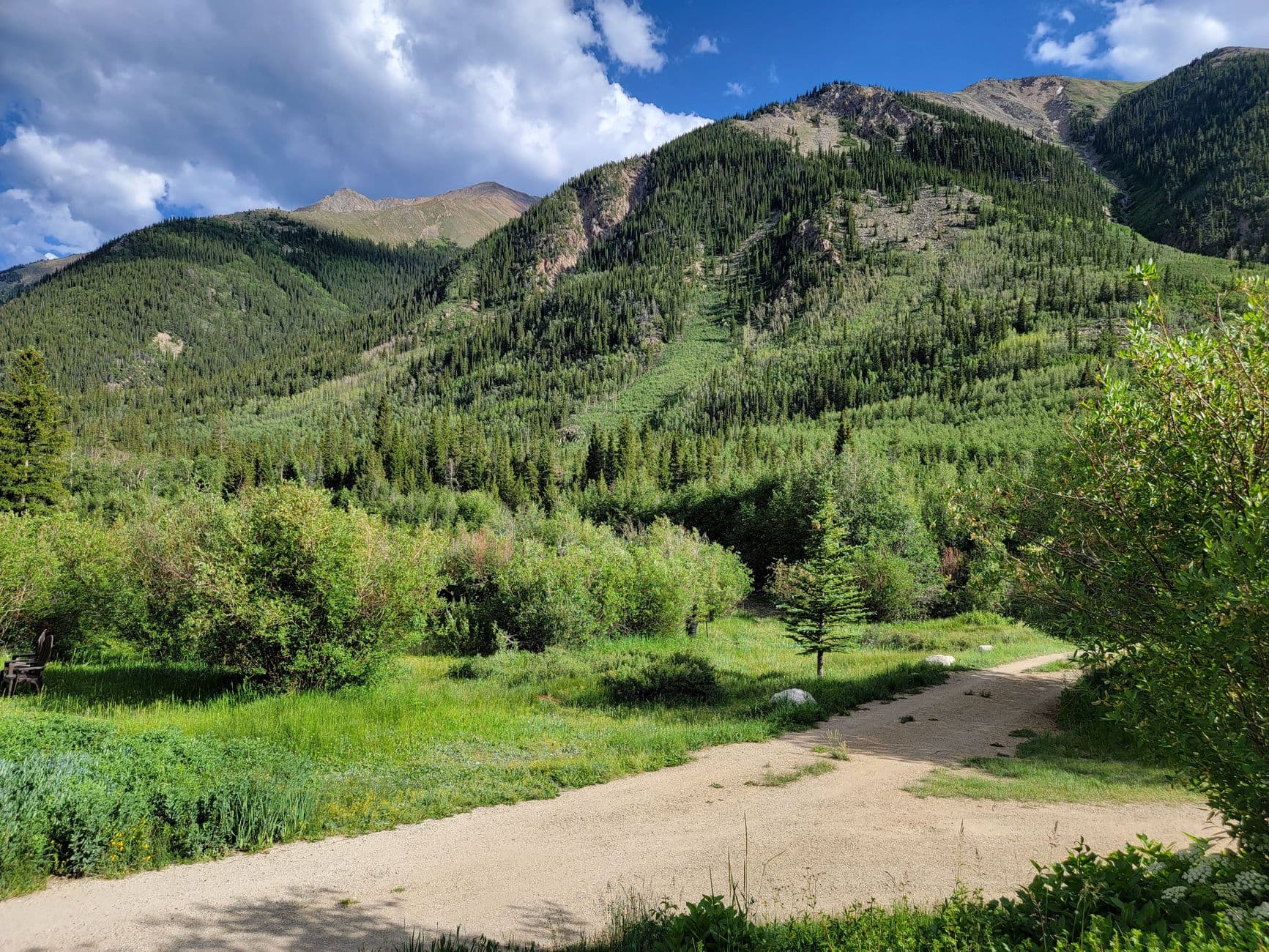 Lunch Loop Trail System